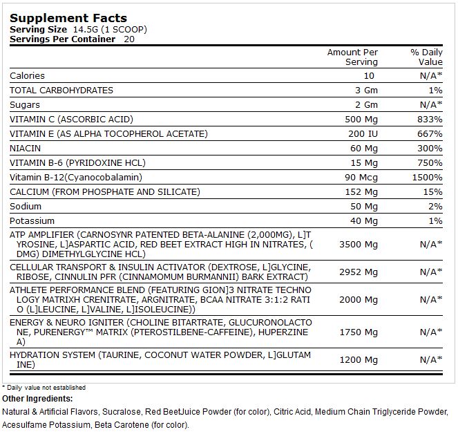 Muscle Pharm Assault Supplement Facts