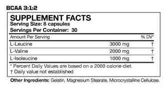 BCAA Muscle Pharm Facts