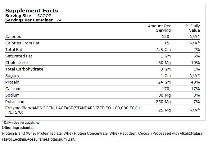 Cellucor-COR Performance Whey