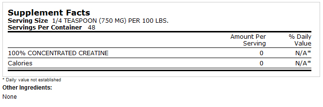 Con Cret Creatine Facts