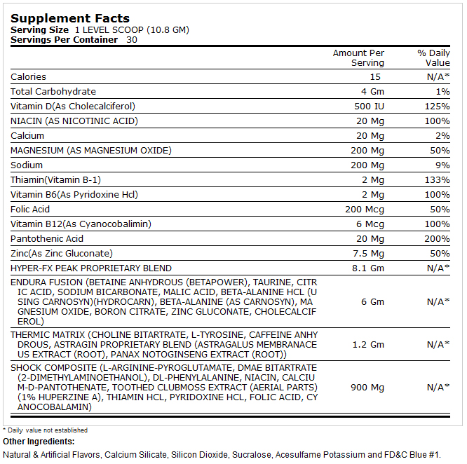 hyper fx supplement facts