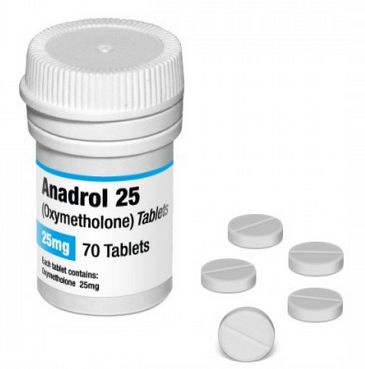 Anadrol Reviews